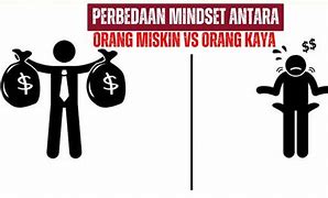 Gambar Orang Kaya Vs Orang Miskin