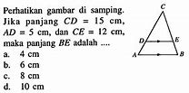 Gambar Panjang 15 Cm